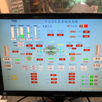 WINCC在冶金軋機(jī)行業(yè)的應(yīng)用